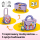LEGO CREATOR 31391 Modna torebka ze schowkiem - 1529755 - zdjęcie 4